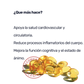 Omega 3 Puritan´s Pride [100 Cápsulas]