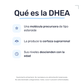 DHEA 25 mg [100 Tabletas] — imagen 3