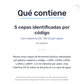 Lactibiane ITO [30 Sobres] — imagen 7
