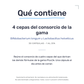 Lactibiane Reference [30 Cápsulas] — imagen 7
