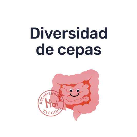 Lactibiane Tolerance — Diversidad de cepas
